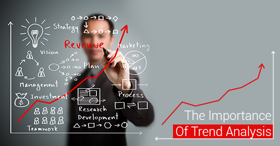 Five Ways Trend Analysis Is Essential To Your Business Unipoint Software Inc 6597