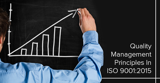 Quality Management Principles In ISO 9001:2015